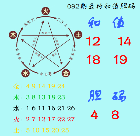 骑士&amp;quot;放水&amp;quot;锁第四，35岁老炮把哈登逼成打卡族